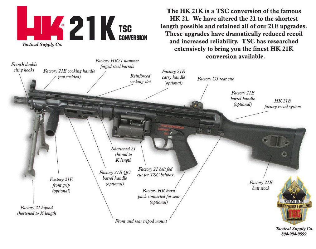HK21K